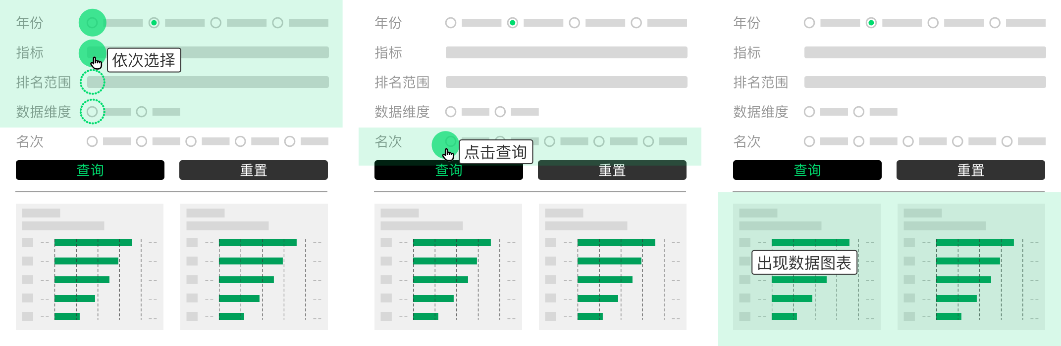 如何查询区域排名数据