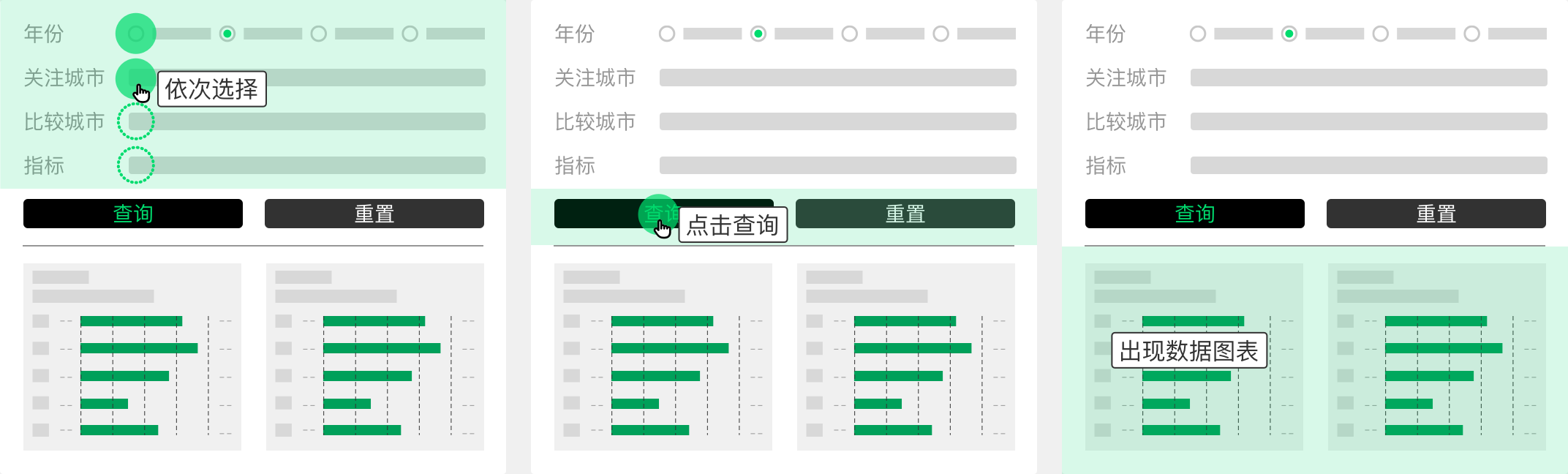 城市比较查询操作说明