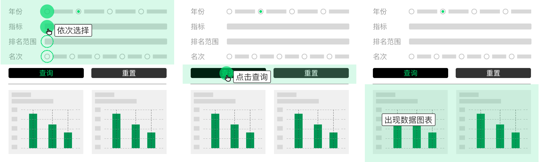 城市排名查询操作说明