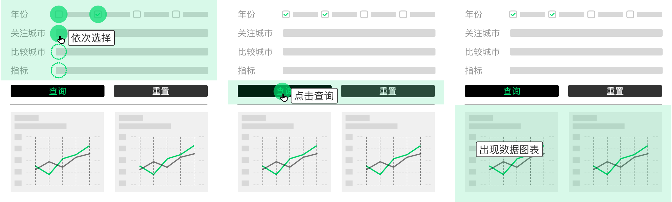 城市历年查询操作说明